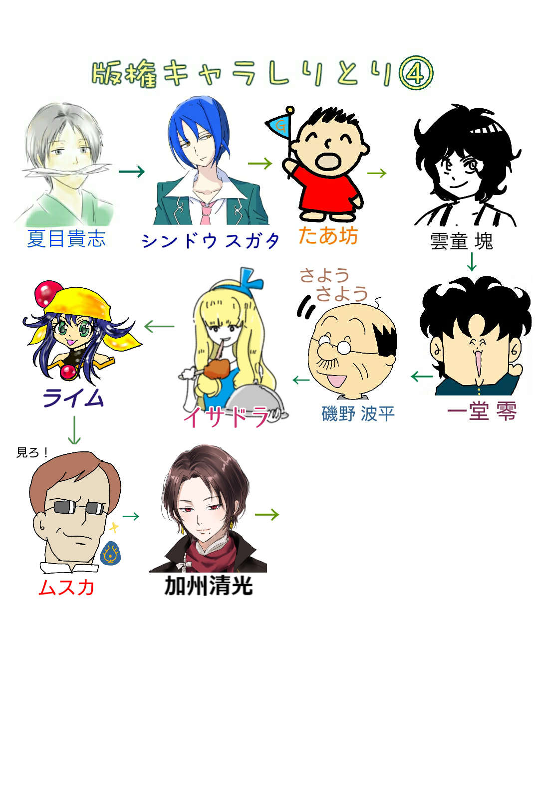 【漫画・アニメ・ゲーム】好きなキャラクターの絵を描こう Part2