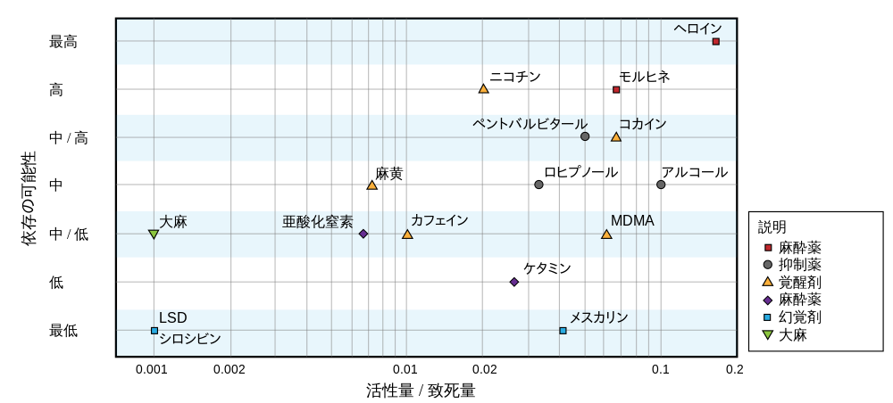 タバコ辞めたけど今でも吸いたい人