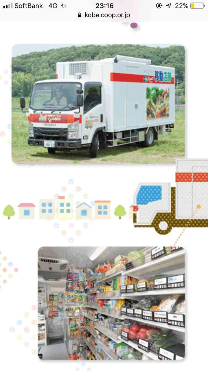 兵庫県民、集合！