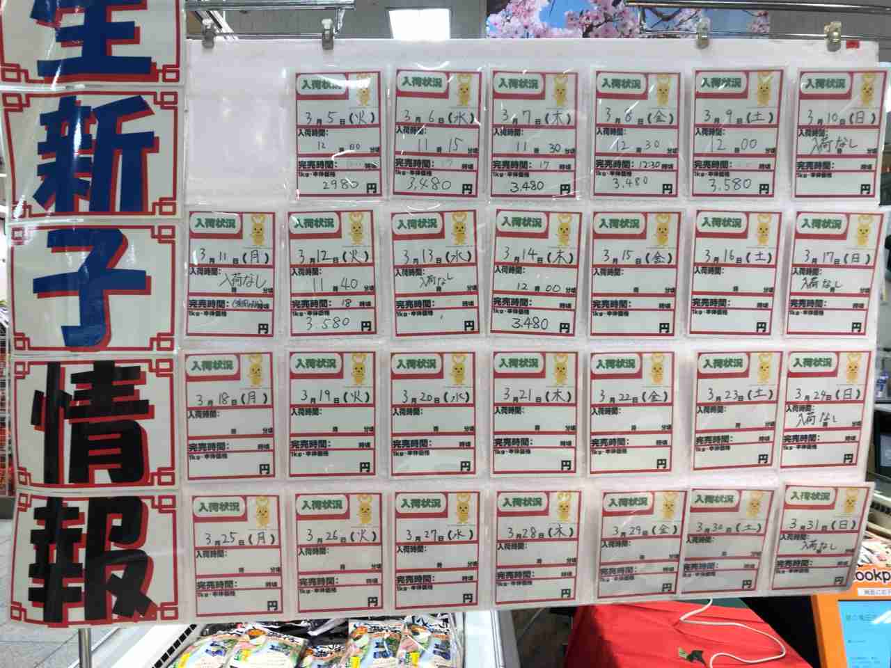 兵庫県民、集合！