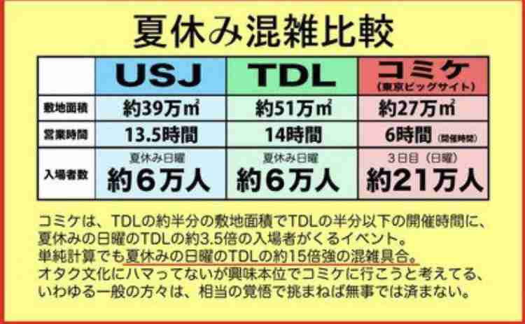 オタクな男性と付き合ってる方！