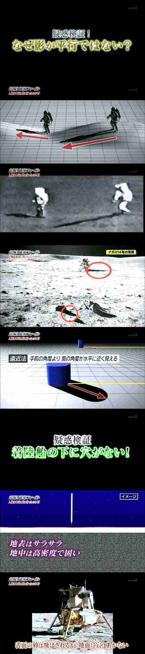 アポロは本当に月に行ったと思いますか？【NASA】