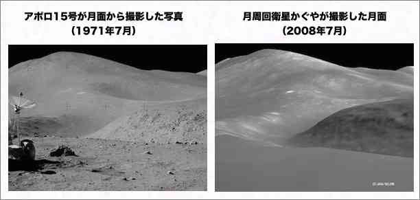 アポロは本当に月に行ったと思いますか？【NASA】