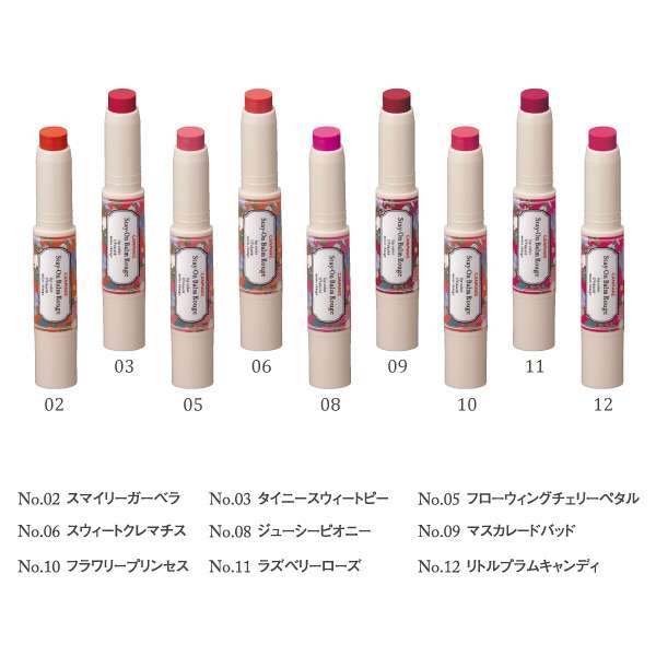 プチプラリップを語ろう💄
