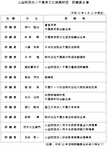 小室圭さん　NY州司法試験受験、最短でも21年7月濃厚