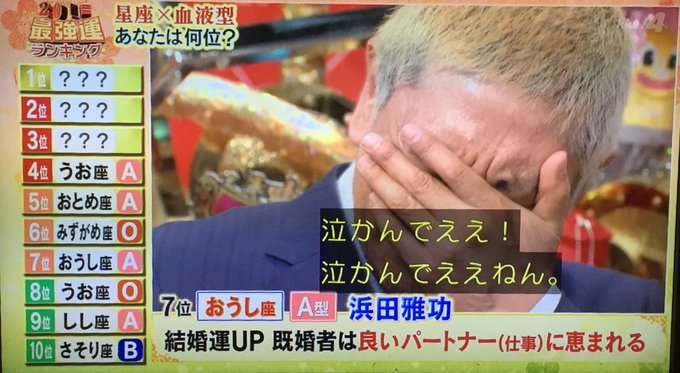ダウンタウンの画像を貼ろう