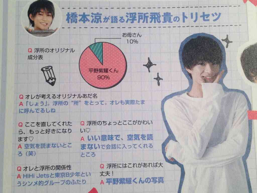 平野紫耀くん好きな人集合!Part3
