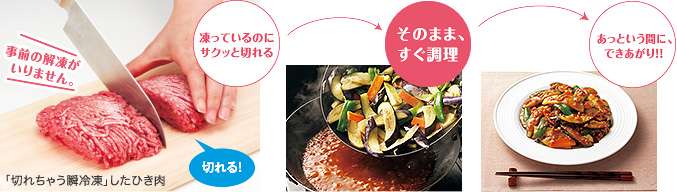 おすすめ電子レンジ~せめて解凍だけはちゃんとして!