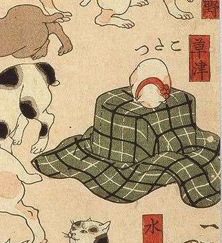 【春なのに】敢えてこたつ×猫を貼るトピ