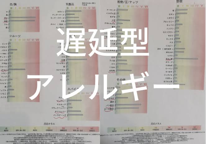 遅延型アレルギーの方