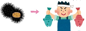 【駄】いらすとやを駆使して乙女ゲームを作ろう！！