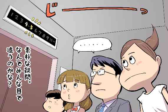 マンション住まいあるある