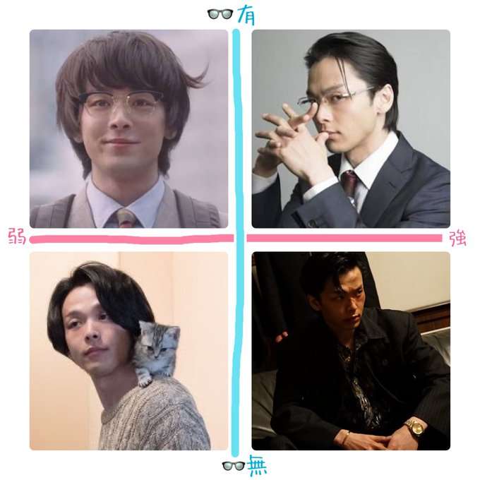 最も「演技力」が高い20代俳優ランキング