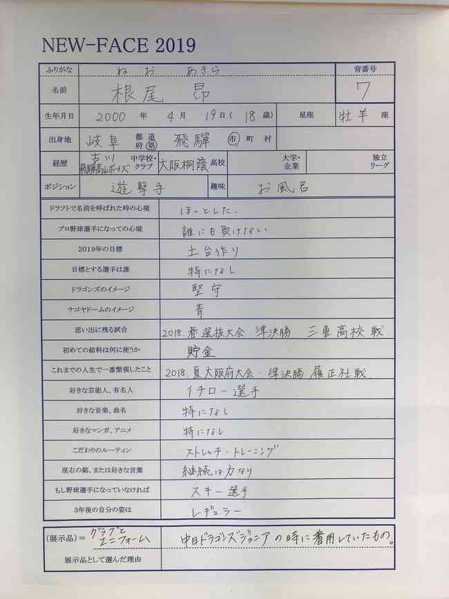 中日ドラゴンズ応援トピ