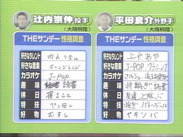 中日ドラゴンズ応援トピ