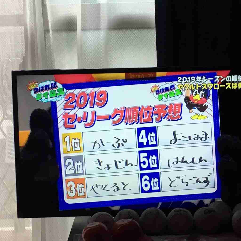 中日ドラゴンズ応援トピ