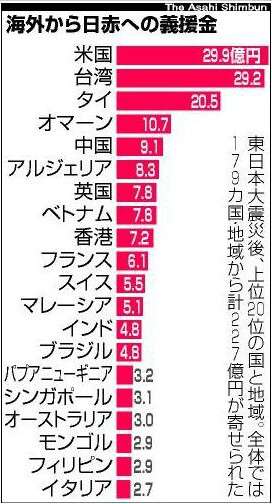 同性パートナーに初の在留特別許可 オーバーステイの退去処分取り消しに