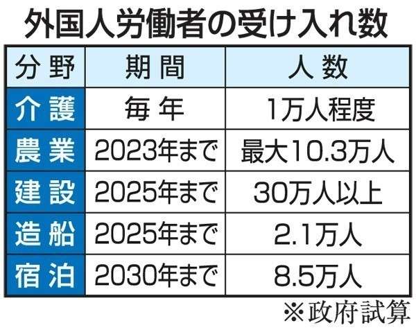 同性パートナーに初の在留特別許可 オーバーステイの退去処分取り消しに