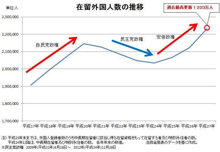 同性パートナーに初の在留特別許可 オーバーステイの退去処分取り消しに