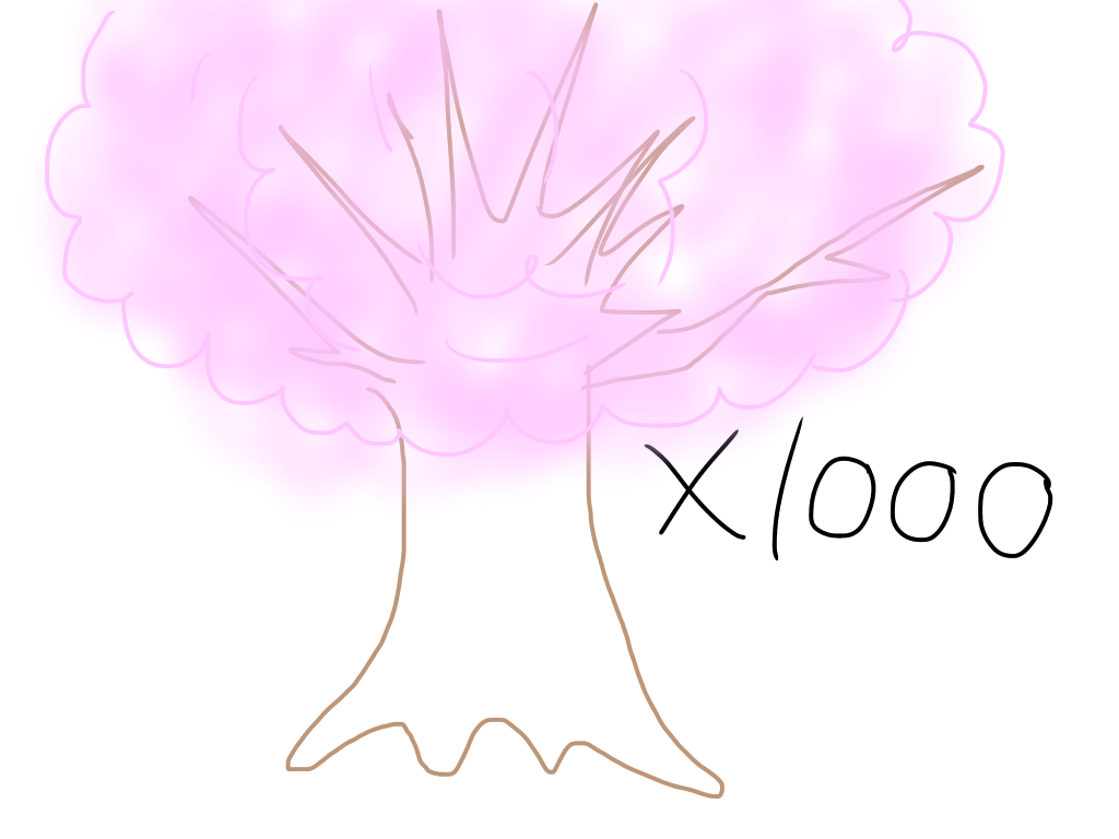 曲の一部分を絵で描いてタイトルがわかったらプラス