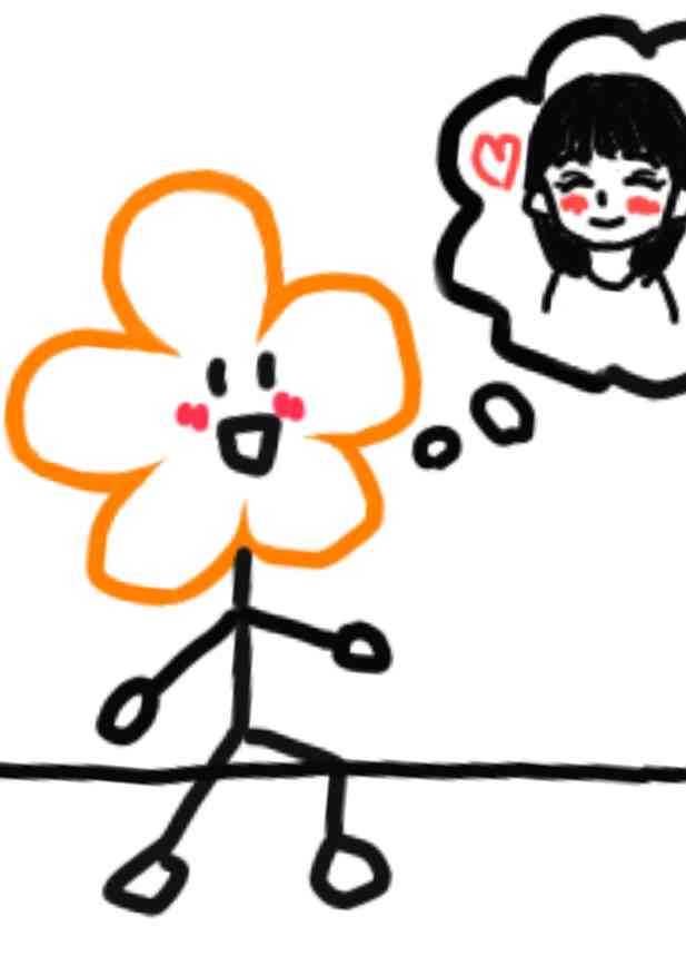 曲の一部分を絵で描いてタイトルがわかったらプラス
