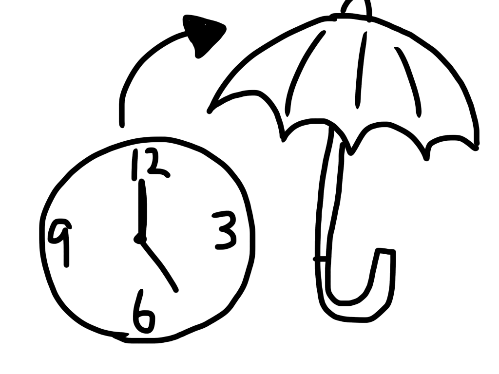 曲の一部分を絵で描いてタイトルがわかったらプラス