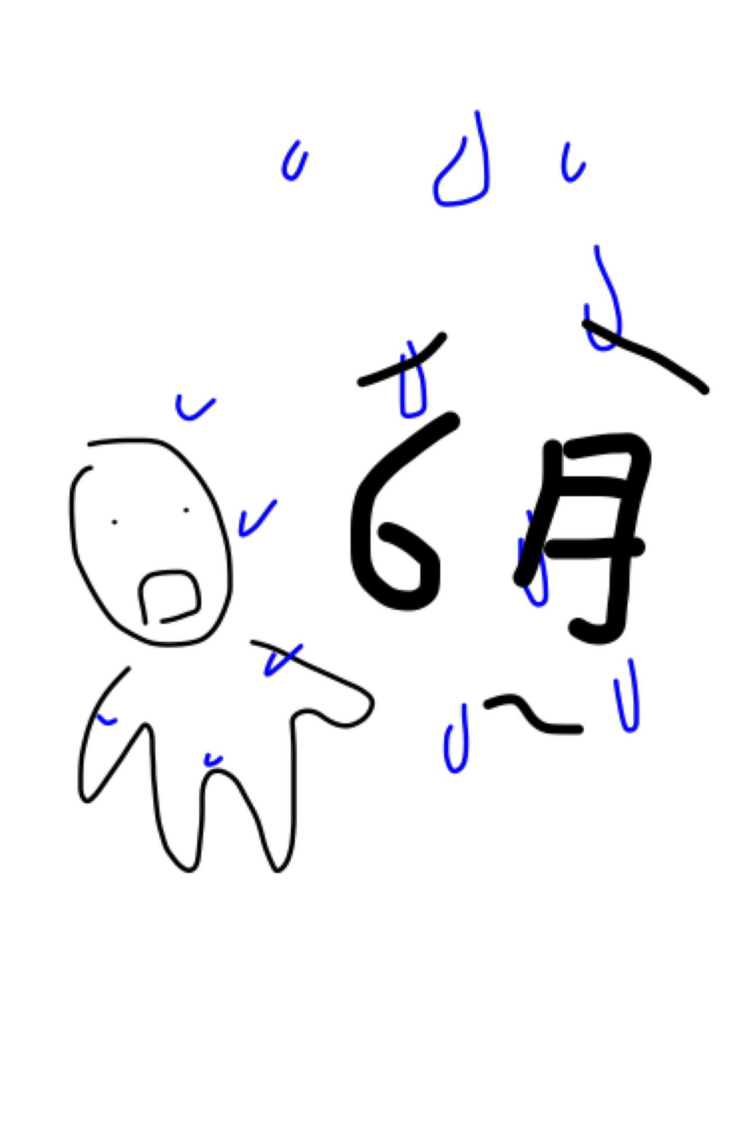 曲の一部分を絵で描いてタイトルがわかったらプラス