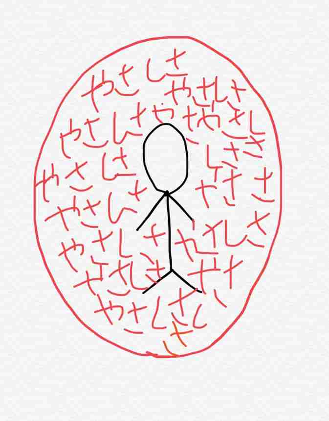 曲の一部分を絵で描いてタイトルがわかったらプラス