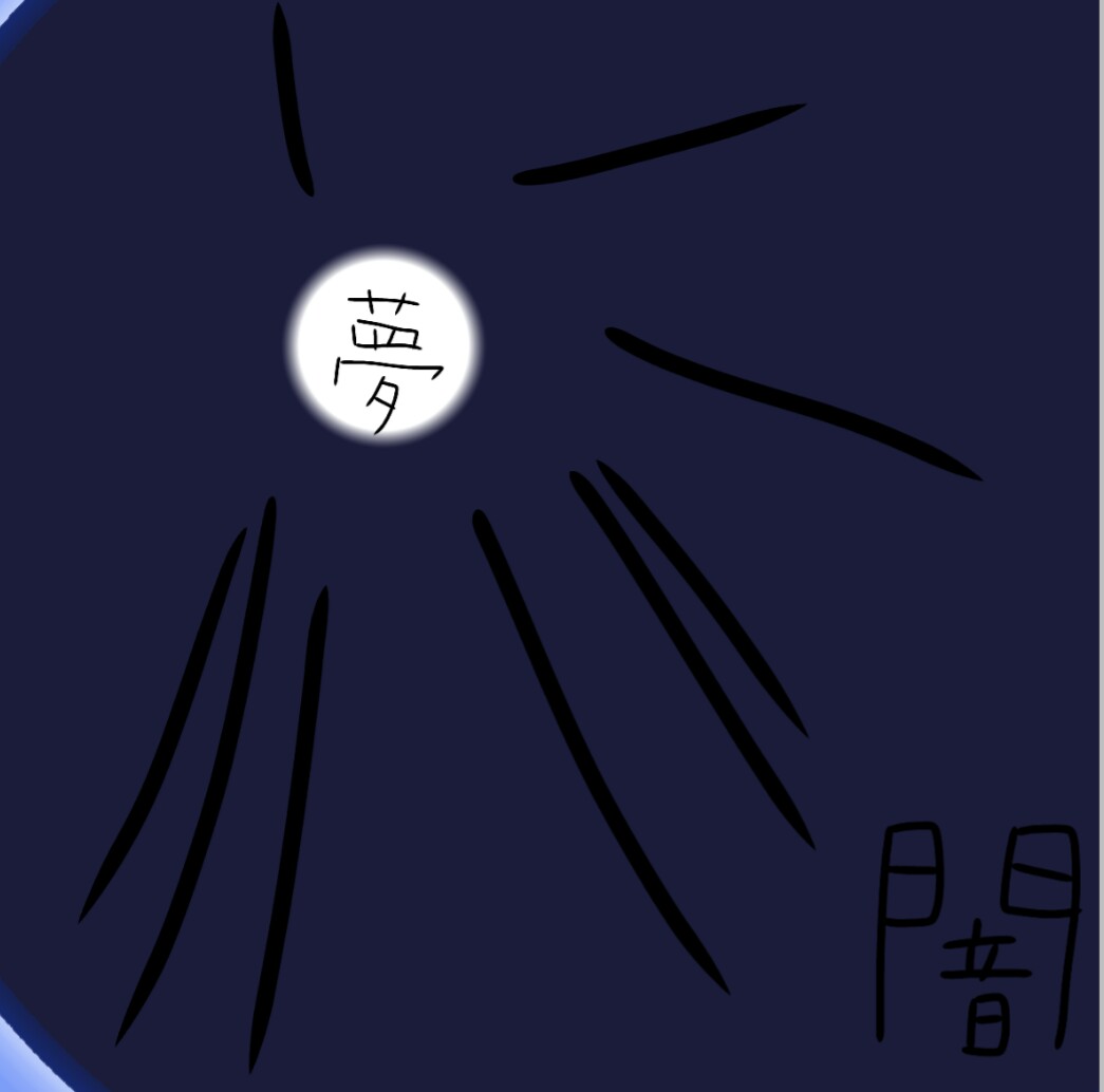 曲の一部分を絵で描いてタイトルがわかったらプラス