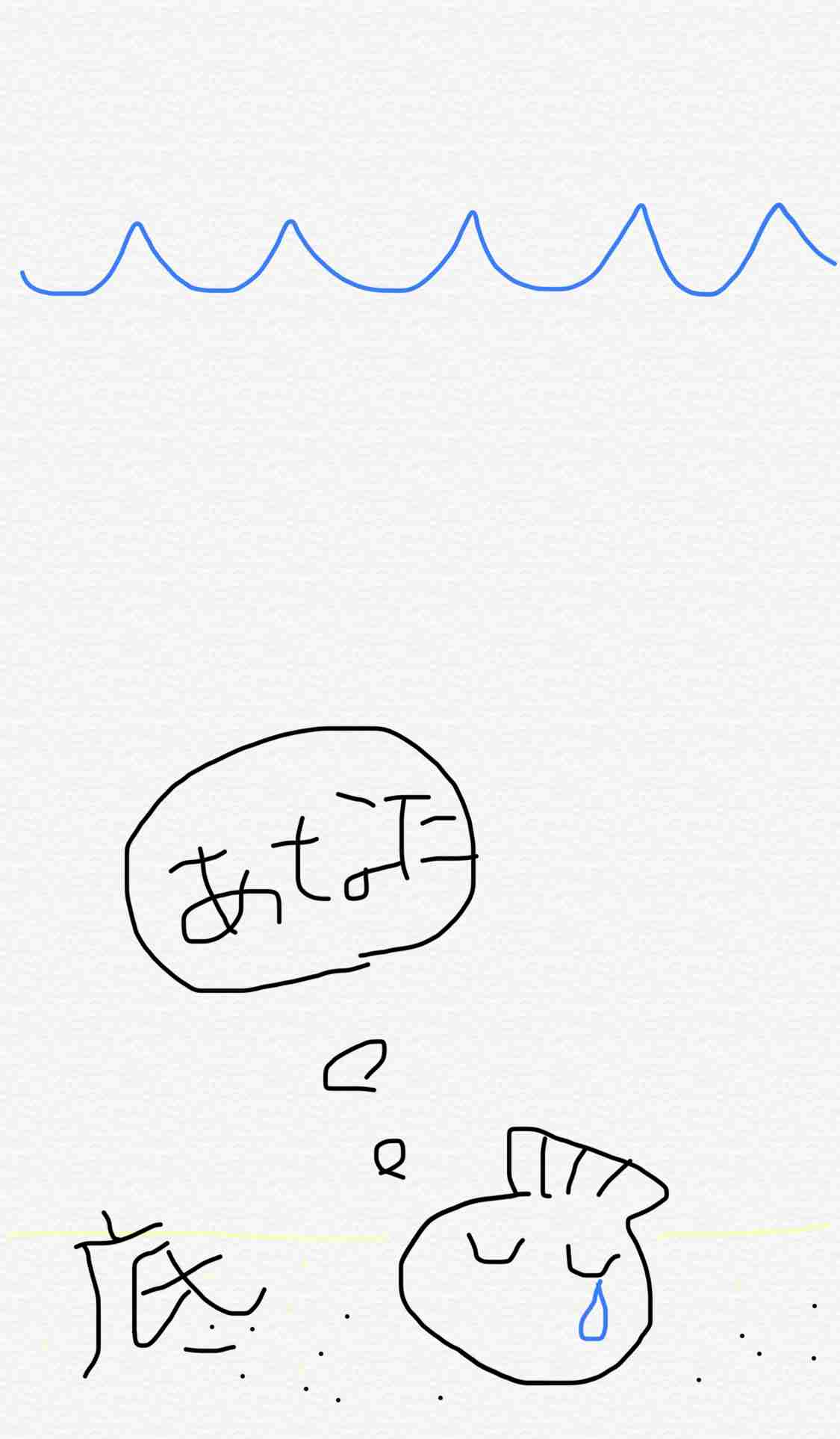 曲の一部分を絵で描いてタイトルがわかったらプラス