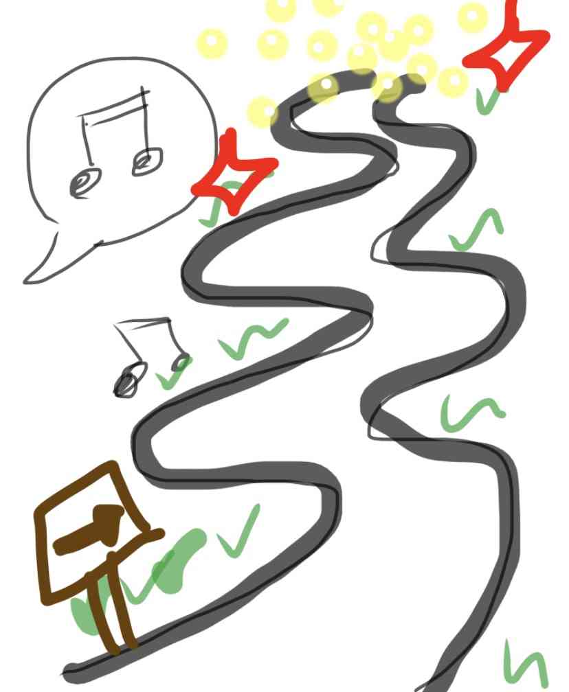 曲の一部分を絵で描いてタイトルがわかったらプラス
