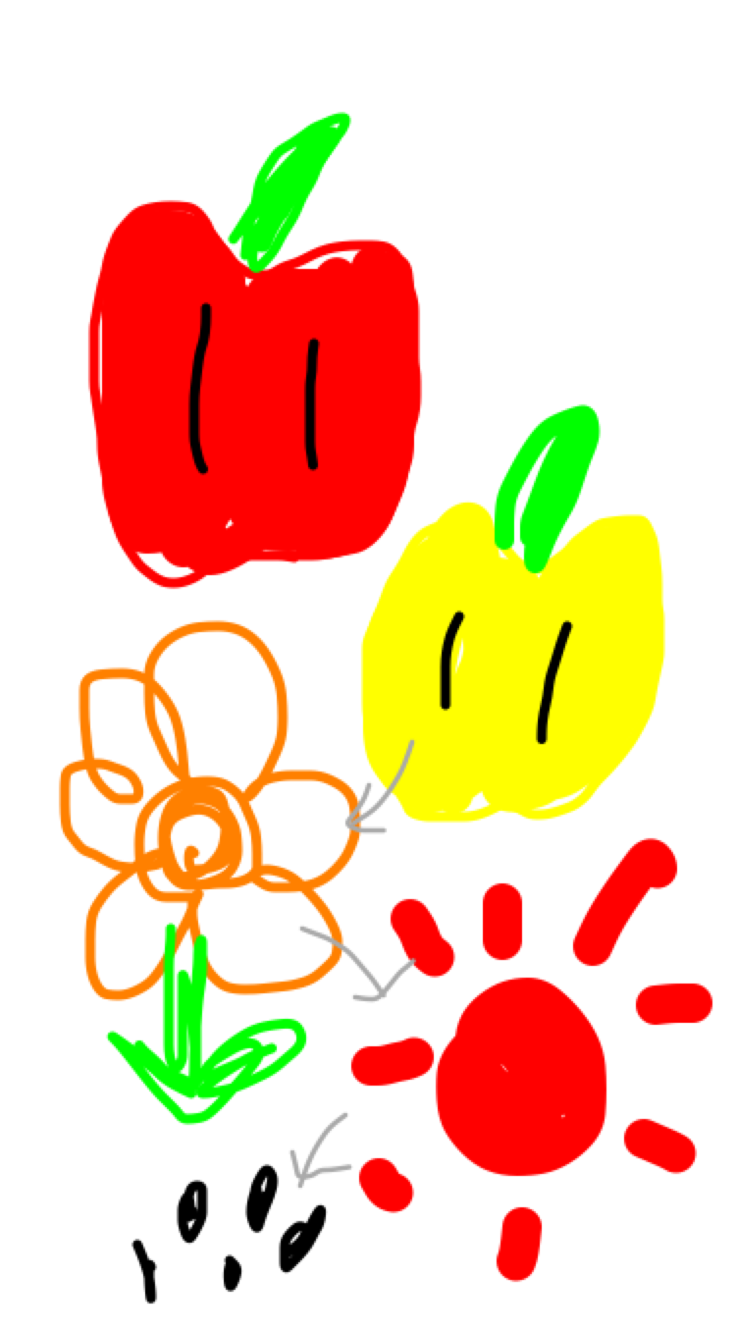 曲の一部分を絵で描いてタイトルがわかったらプラス