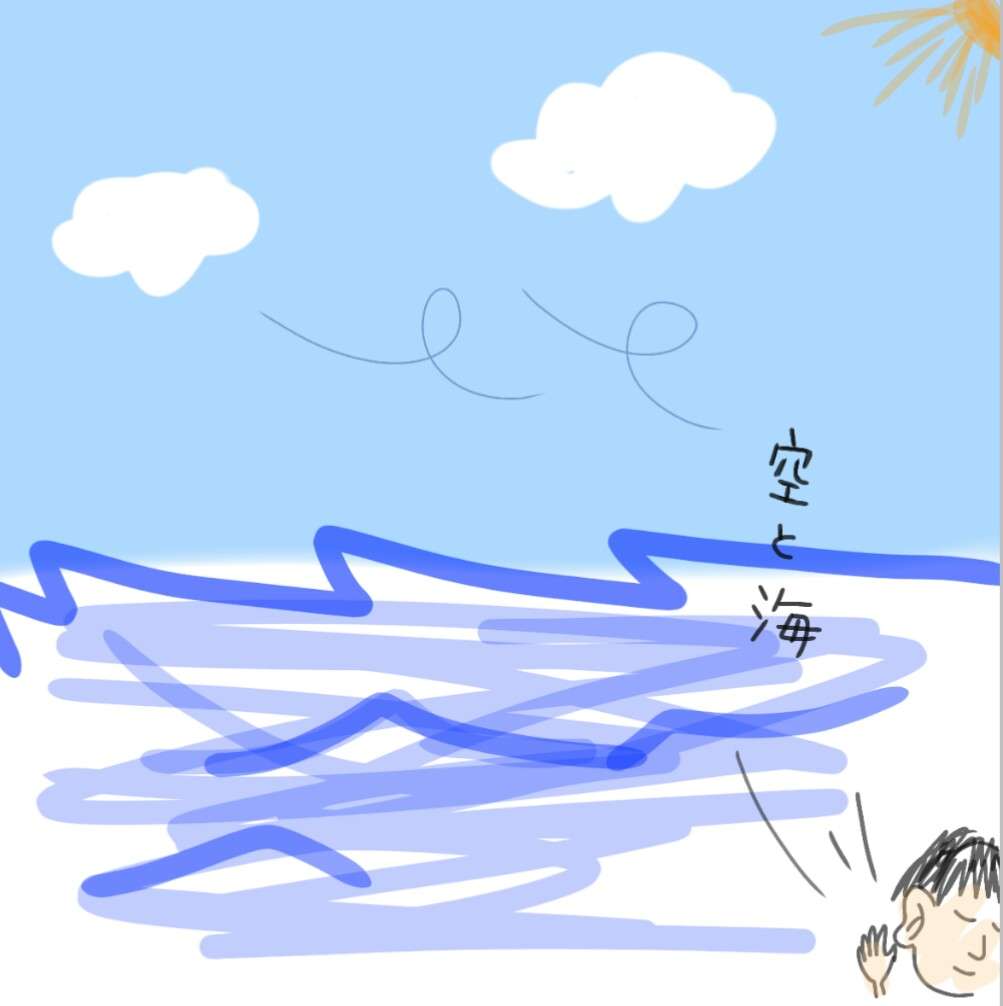 曲の一部分を絵で描いてタイトルがわかったらプラス