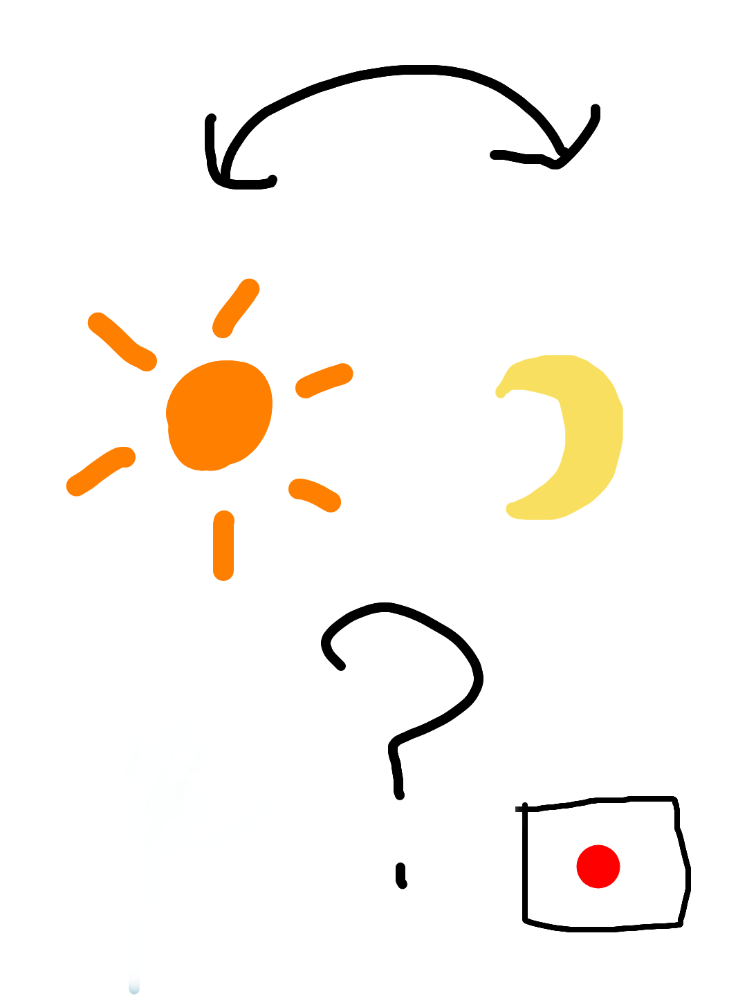曲の一部分を絵で描いてタイトルがわかったらプラス