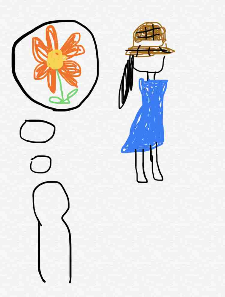 曲の一部分を絵で描いてタイトルがわかったらプラス