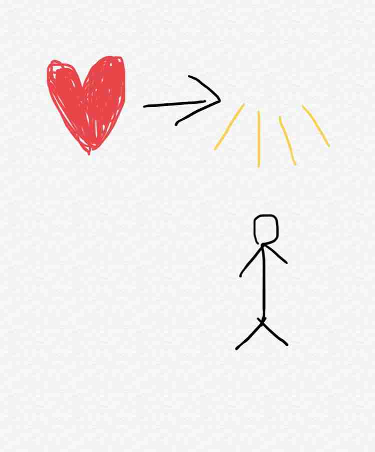 曲の一部分を絵で描いてタイトルがわかったらプラス
