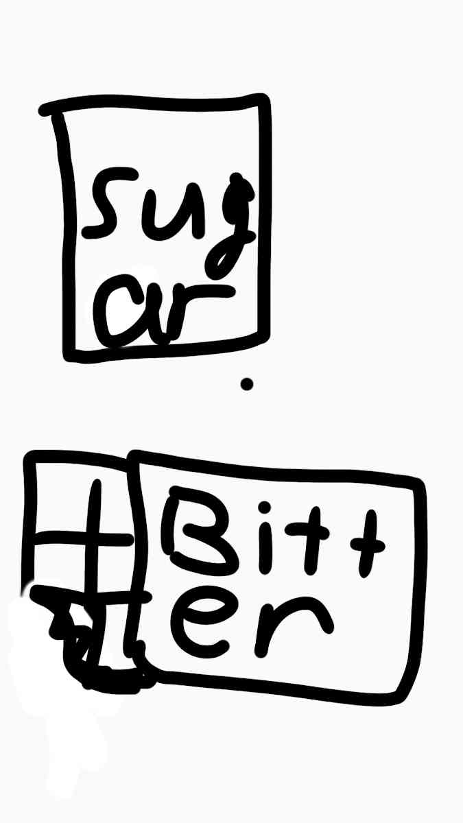 曲の一部分を絵で描いてタイトルがわかったらプラス