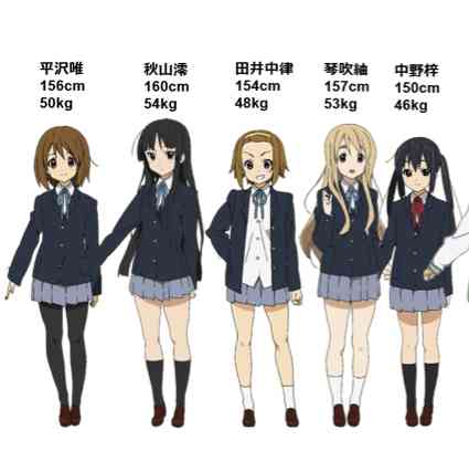 アニメ「けいおん！」を語りたい