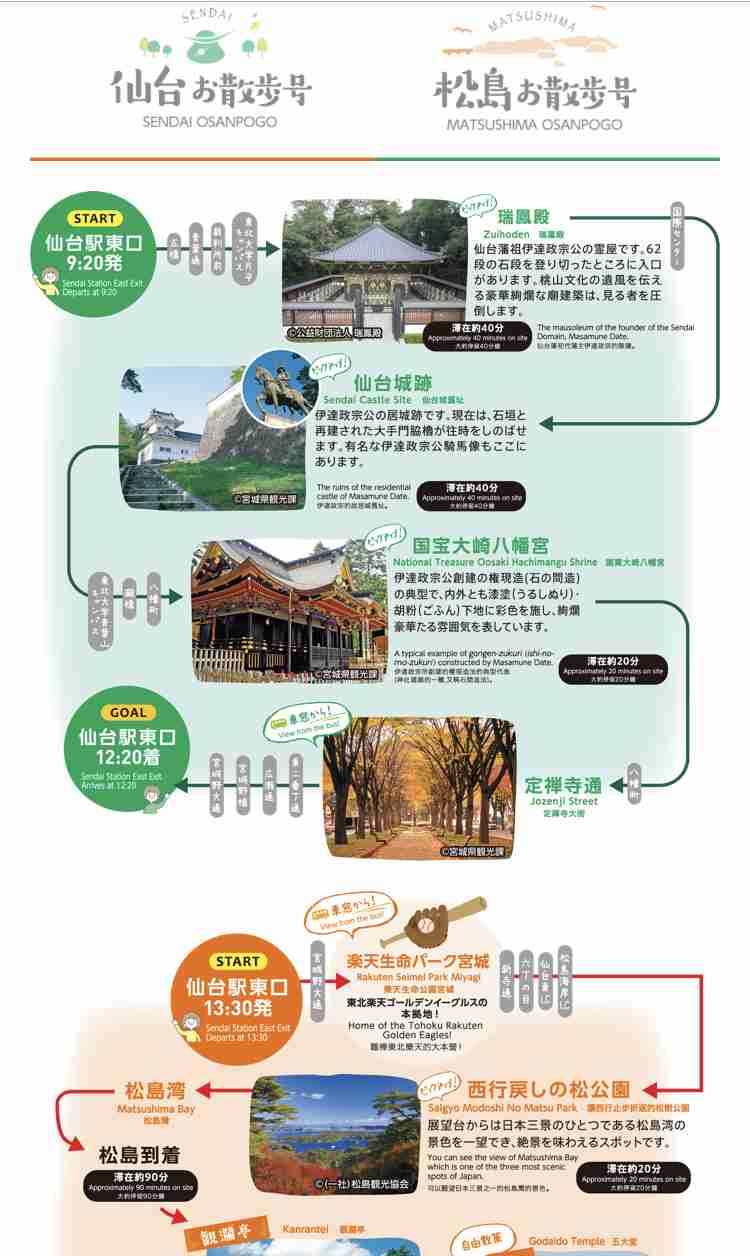 宮城県全力おすすめスポット！