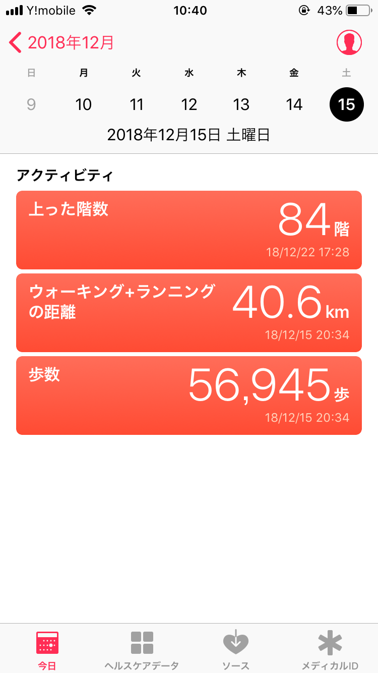 最近の最大歩数！