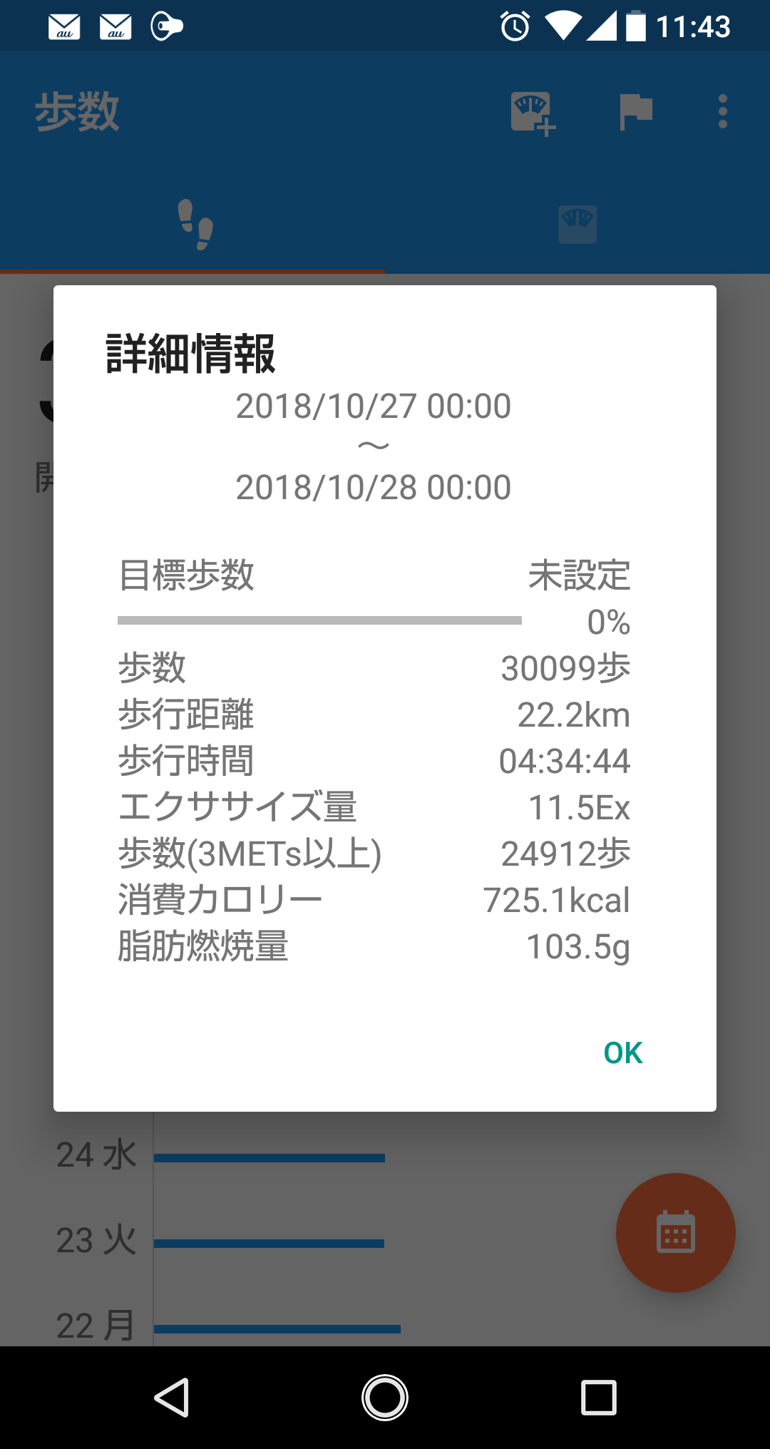 最近の最大歩数！