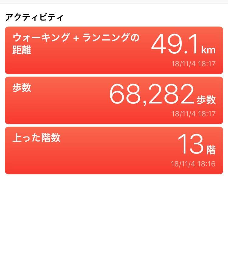 最近の最大歩数！