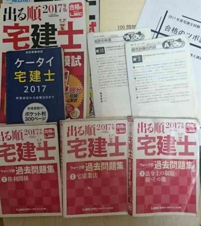宅建の勉強している人！