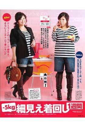 おデブモデルのファッション画像が見たい ガールズちゃんねる Girls Channel