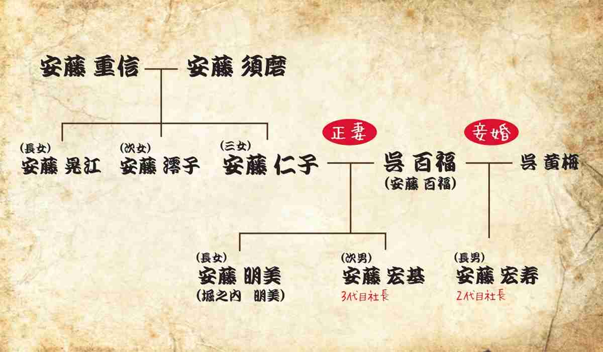 今週の【 まんぷく 】「きれいごとは通りませんか」
