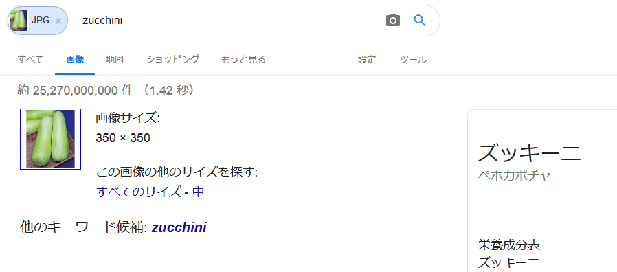 電話応対が基本業務の方