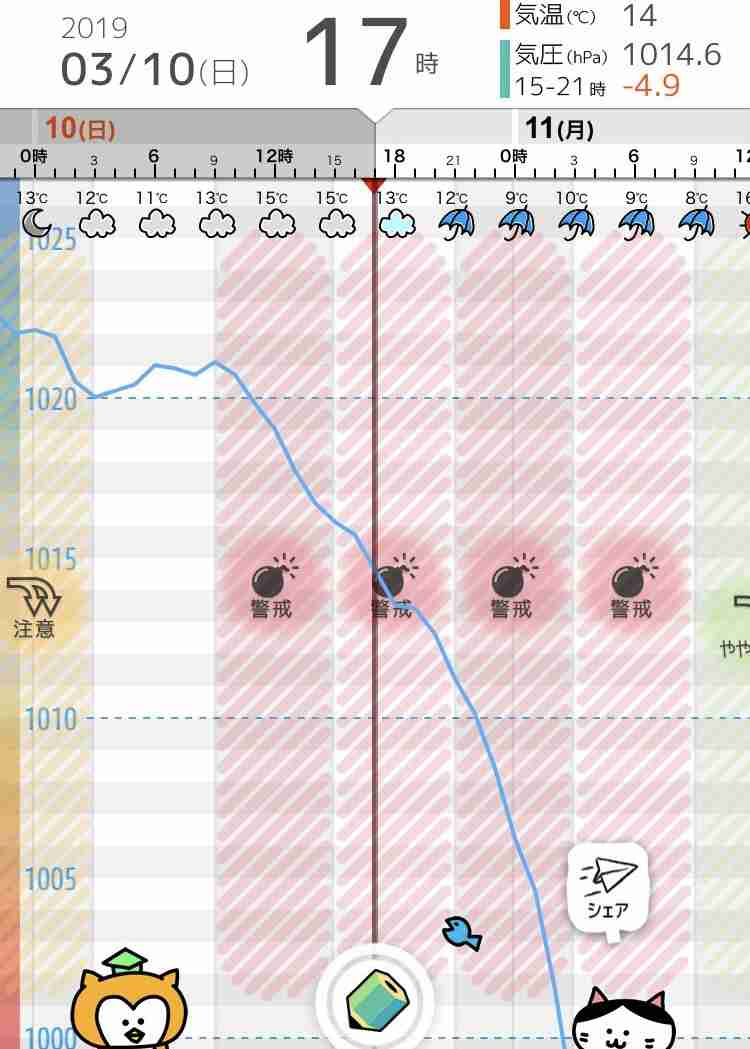 〔地震〕岐阜県揖斐川町で震度4、津波の心配なし