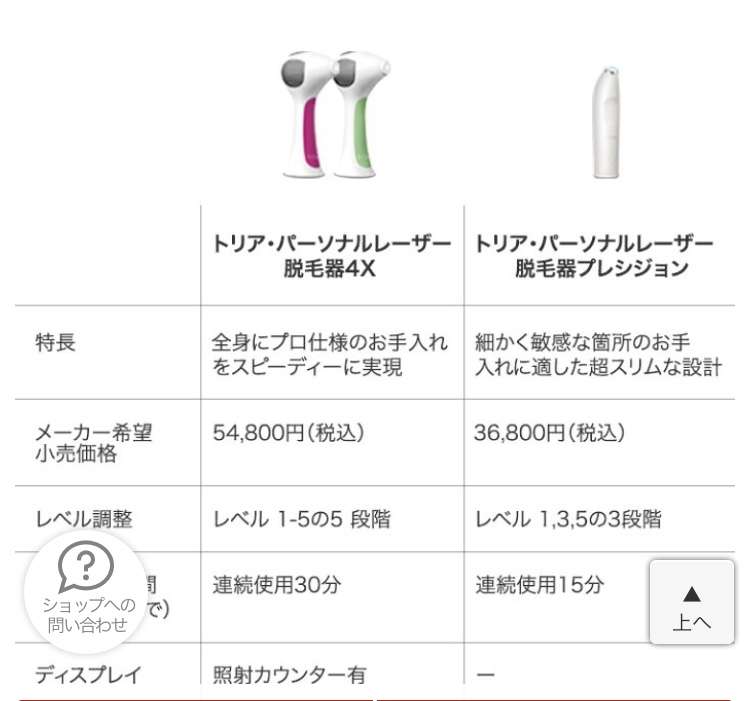 脱毛器について
