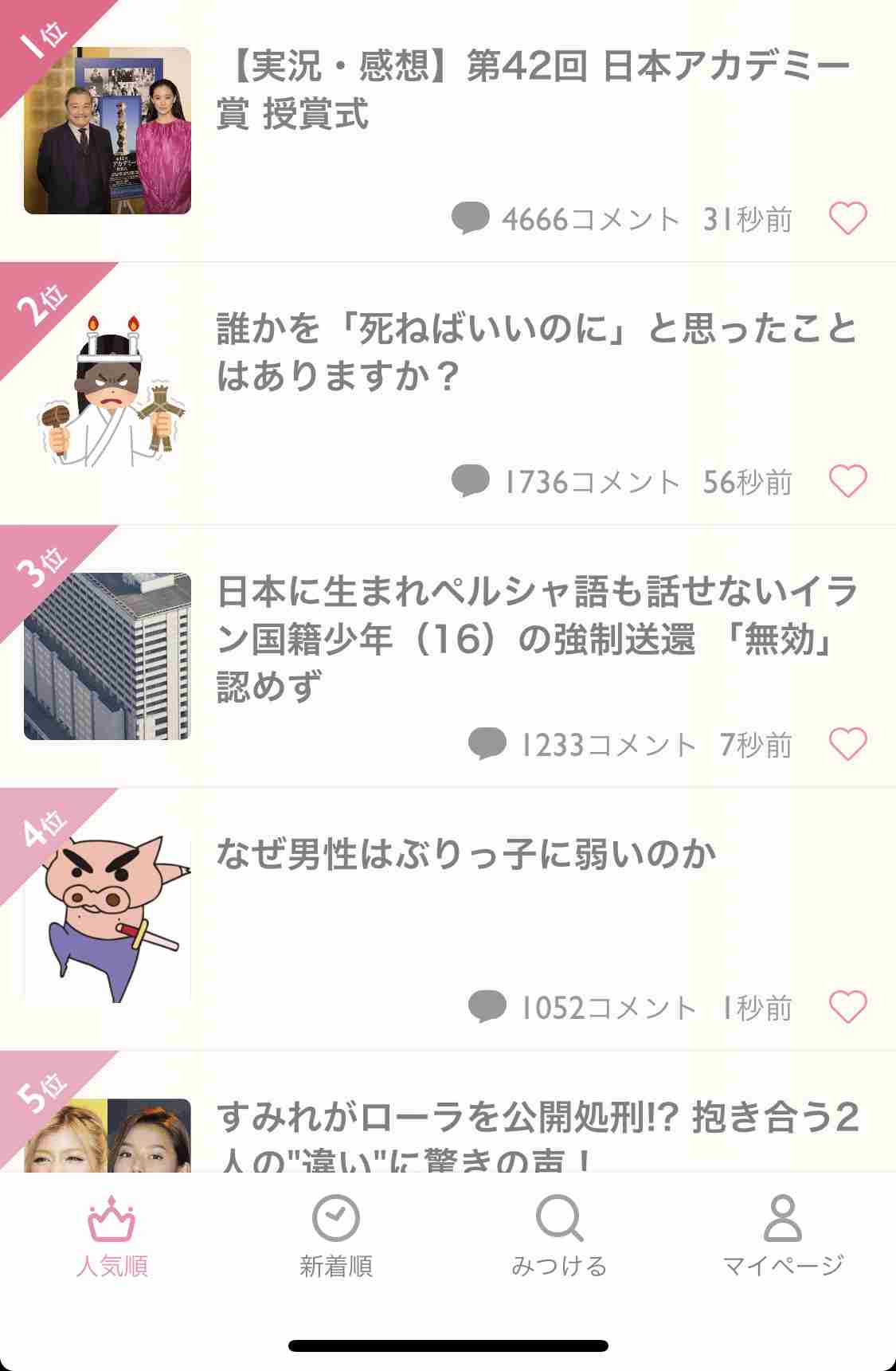 【2月】意識低い系トピ