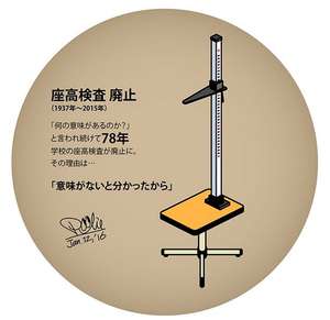 座高が高くて困っている人。